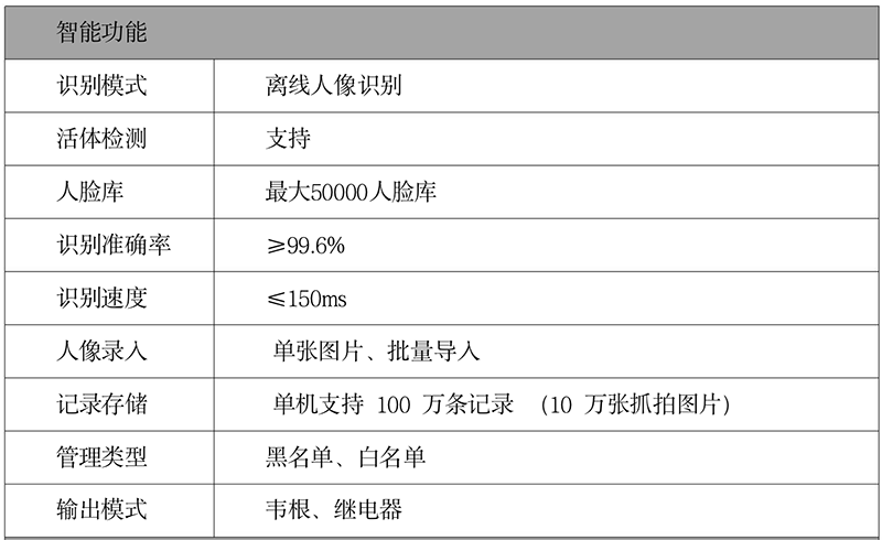 健康碼核驗(yàn)一體機(jī)